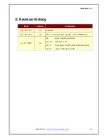 Preview for 19 page of WOOSIM WSP-T280 Operator'S Manual