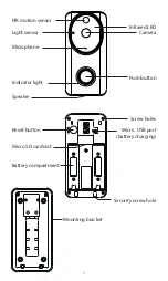 Preview for 2 page of WOOX R4957 Quick Start Manual