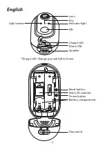 Preview for 3 page of WOOX R9045 Quick Start Manual