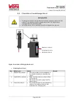 Preview for 29 page of Wopa 5.4111.0000.0 User Manual