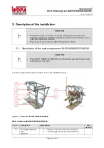 Preview for 10 page of Wopa SA0018 User Manual