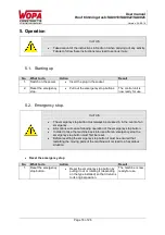 Preview for 18 page of Wopa SA0018 User Manual