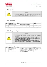 Preview for 17 page of Wopa SA0038 User Manual