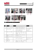 Preview for 19 page of Wopa SA0039 User Manual