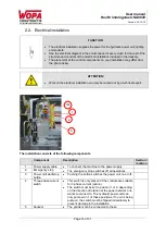 Preview for 14 page of Wopa SA0049 User Manual