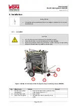 Preview for 18 page of Wopa SA0049 User Manual