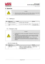 Preview for 21 page of Wopa SA0049 User Manual