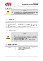 Preview for 21 page of Wopa SA0051 User Manual