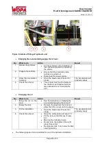 Preview for 28 page of Wopa SA0051 User Manual