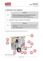 Preview for 11 page of Wopa SA0061 User Manual