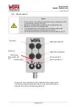 Preview for 28 page of Wopa SA0061 User Manual