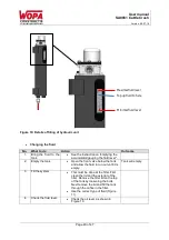 Preview for 40 page of Wopa SA0061 User Manual