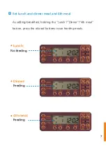 Предварительный просмотр 10 страницы WOPET F01 Instructions Manual