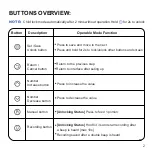 Предварительный просмотр 3 страницы WOPET FT70 Plus Quick Operation Manual