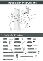 Preview for 5 page of worcest B0200 Instructions Manual