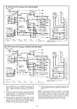 Preview for 27 page of Worcester Bosch Highflow 3.5 RSF Installation And Servicing Instructions