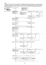 Preview for 42 page of Worcester Bosch Highflow 3.5 RSF Installation And Servicing Instructions