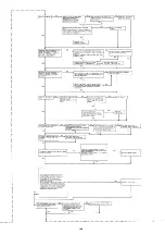 Preview for 43 page of Worcester Bosch Highflow 3.5 RSF Installation And Servicing Instructions