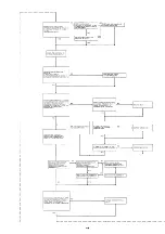 Preview for 44 page of Worcester Bosch Highflow 3.5 RSF Installation And Servicing Instructions