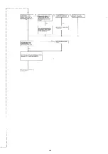 Preview for 45 page of Worcester Bosch Highflow 3.5 RSF Installation And Servicing Instructions