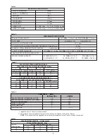 Предварительный просмотр 5 страницы Worcester 14/19CBi Installation And Servicing Instructions