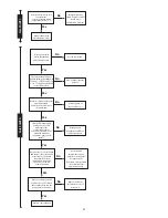 Предварительный просмотр 37 страницы Worcester 14/19CBi Installation And Servicing Instructions