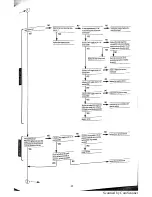 Preview for 33 page of Worcester 240 Combi RSF Installation And Servicing Instructions