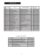 Preview for 25 page of Worcester 24CDi BF Installation And Servicing Instructions