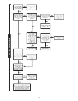 Preview for 33 page of Worcester 24CDi BF Installation And Servicing Instructions