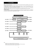 Preview for 31 page of Worcester 24CDi Installation And Servicing Instructions