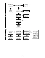 Preview for 33 page of Worcester 24CDi Installation And Servicing Instructions