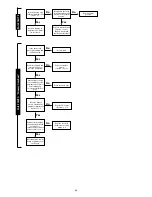 Preview for 34 page of Worcester 24CDi Installation And Servicing Instructions