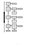 Preview for 36 page of Worcester 24CDi Installation And Servicing Instructions