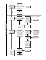 Preview for 37 page of Worcester 24CDi Installation And Servicing Instructions