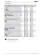 Предварительный просмотр 8 страницы Worcester 27Ri Compact Installation, Commissioning And Servicing Instructions