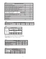 Preview for 5 page of Worcester 28i RSF Installation And Servicing Instructions