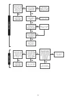 Preview for 34 page of Worcester 28Si Installation And Servicing Instructions