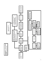 Preview for 31 page of Worcester 47 311 43 Installation And Service Instructions Manual