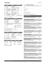 Preview for 17 page of Worcester 7735600658 Installation And Maintenance Instructions Manual