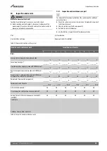 Preview for 19 page of Worcester 7735600658 Installation And Maintenance Instructions Manual