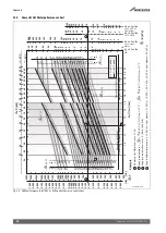 Preview for 30 page of Worcester 7735600658 Installation And Maintenance Instructions Manual