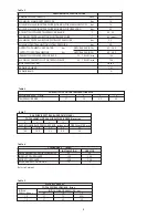 Preview for 5 page of Worcester C1 Installation And Servicing Instructions