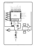 Preview for 11 page of Worcester C1 Installation And Servicing Instructions