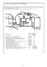 Preview for 8 page of Worcester DANESMOOR FS12/18 Installation And Servicing Instructions