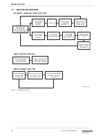 Preview for 18 page of Worcester Gas boiler Installation Instructions Manual