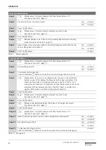 Preview for 42 page of Worcester GB162-100 Installation And Servicing Instruction