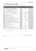 Preview for 59 page of Worcester GB162-100 Installation And Servicing Instruction