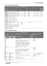 Preview for 71 page of Worcester GB162-100 Installation And Servicing Instruction