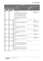 Preview for 73 page of Worcester GB162-100 Installation And Servicing Instruction