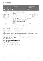 Preview for 82 page of Worcester GB162-100 Installation And Servicing Instruction